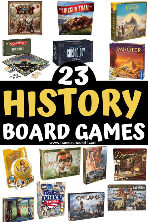 23 Best History Board Games That Help History Come Alive