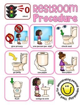 PBS Toolkit Restroom Procedures And Door Signage Prebabe Activities Door Signage