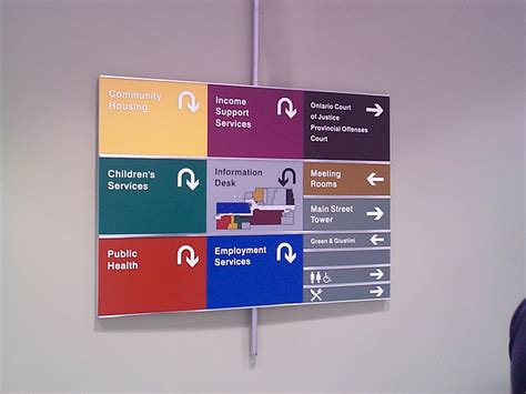 Directional Signage Tips To Make It Effective Boss Image