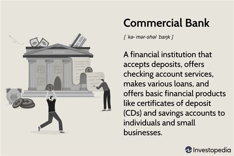 💌 Discuss The Function Of Commercial Bank Functions Of Commercial