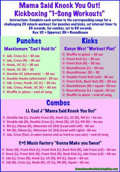 I find myself doing some of these moves while i'm standing around, in the privacy of my own home, of course. Best Cardio Kickboxing Workouts at Home To Get Lean ...