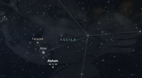 Altair Star The Brightest Star Of Aquila The Planets