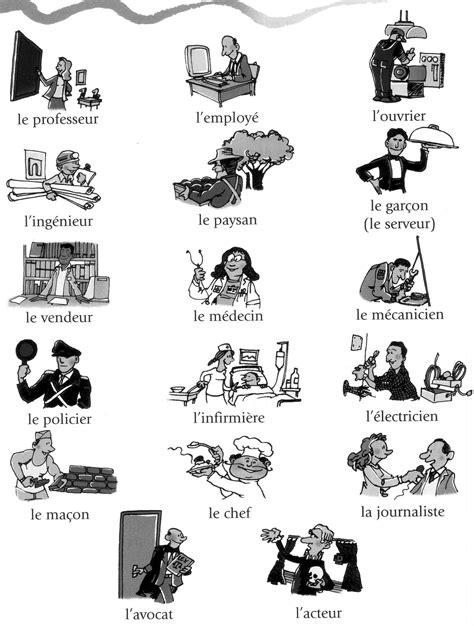 Professions 1 French Lessons Teaching French French Classroom