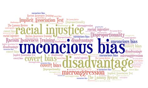 Unravelling The Concept Of Unconscious Bias Institute Of Race Relations