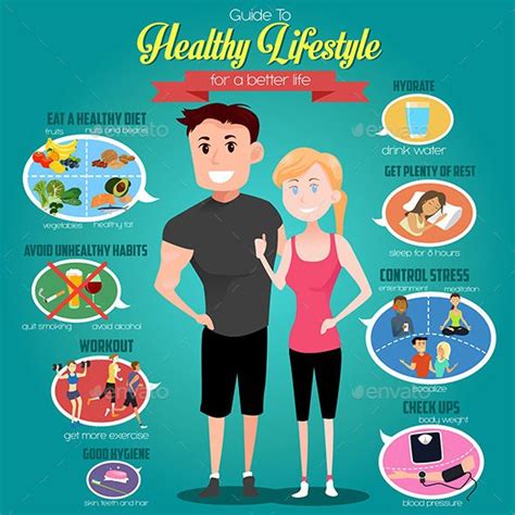 Guide To Healthy Lifestyle Infographics Healthy Lifestyle Healthy