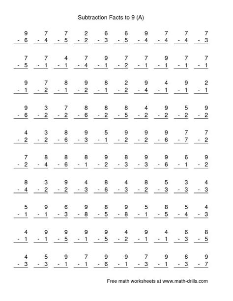 5th grade multiplication worksheets — proworksheet.com #53593. 14 Best Images of Rocket Math Division Worksheets Letter G ...