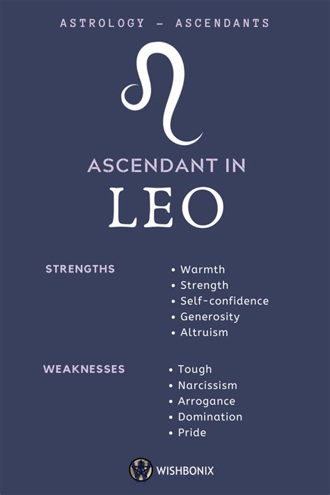 Leo On The Ascendant Astrology Signs Leo Astrology Leo Zodiac Signs Leo