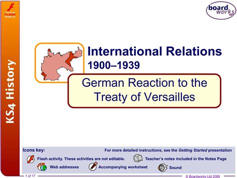 6 German Reaction To The Treaty Of Versailles