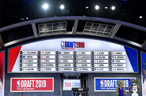 1 with a 14 percent chance with the top pick. Los Angeles Lakers draft: NBA Draft picks they hold over ...