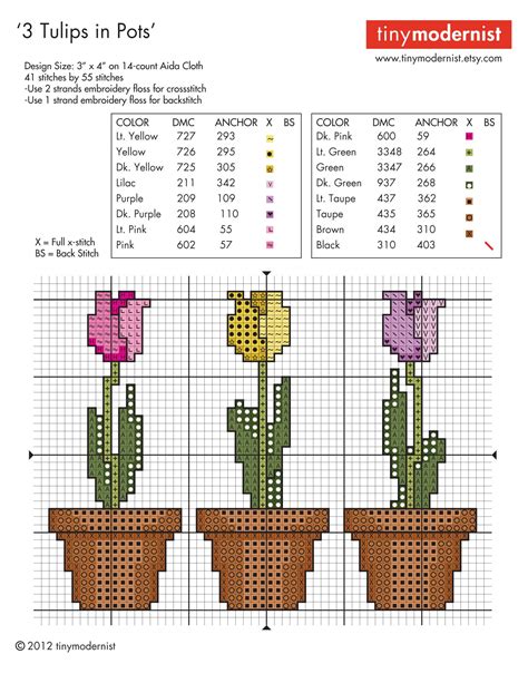 Free Spring Tulip Cross Stitch Pattern Pdf Download Cross Stitch