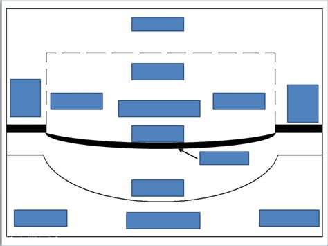 Parts Of A Stage Diagram Quizlet