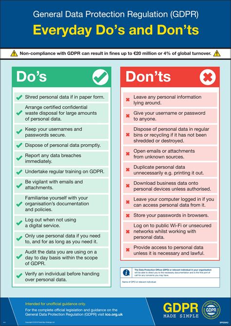 Gdpr Made Simple Dos And Donts A2 And A3 Office Posters To Increase