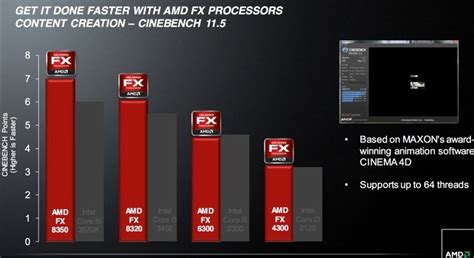 The performance value for many cpus was determined from more than 10 different. Jual AMD Vishera FX-6300 3.5Ghz Cache 6MB 95W AM3+ [Box ...