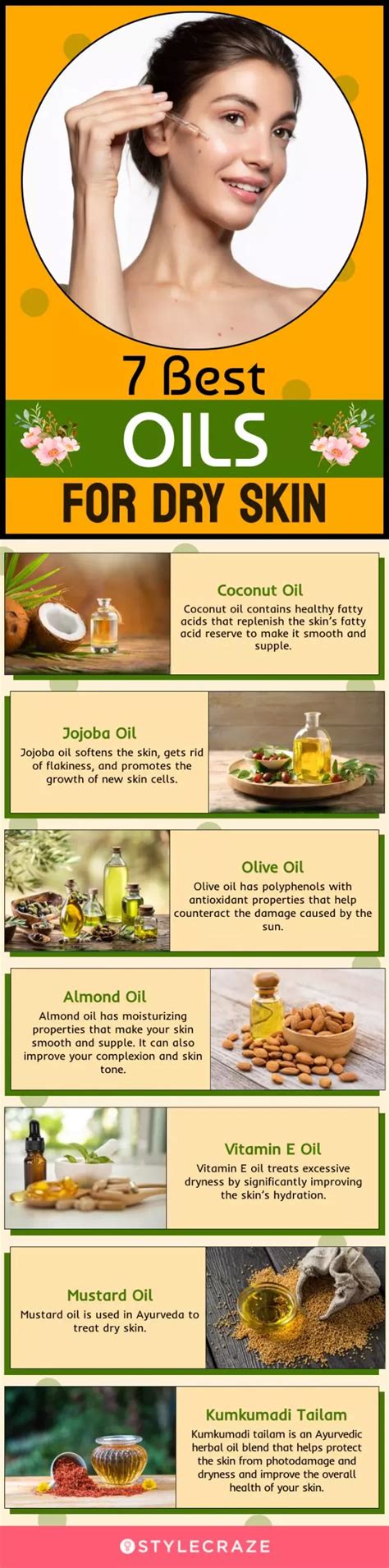 38 Home Remedies To Get Rid Of Dry Skin On The Face