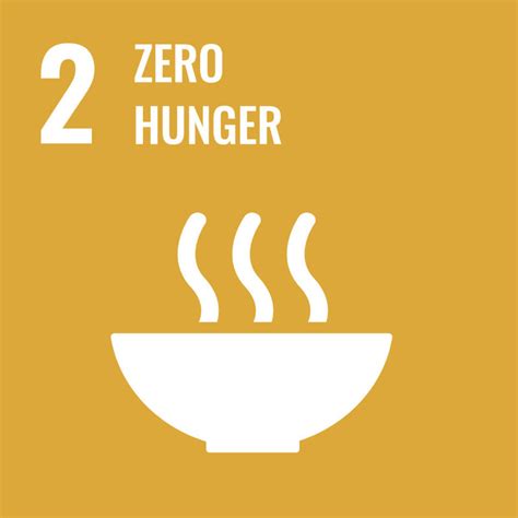 Forbes names sdg to america's best consulting firms. Unser Beitrag zum SDG der UN: ZERO HUNGER | Cotonea