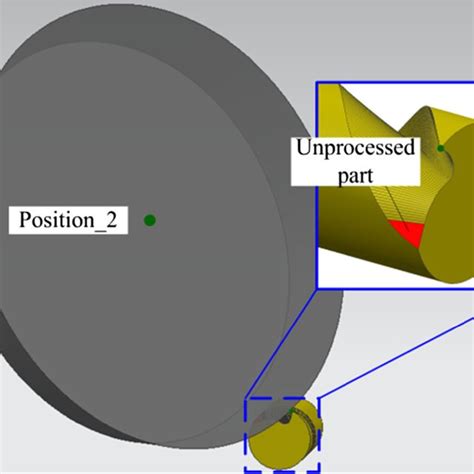 Groove Machining Process Download Scientific Diagram