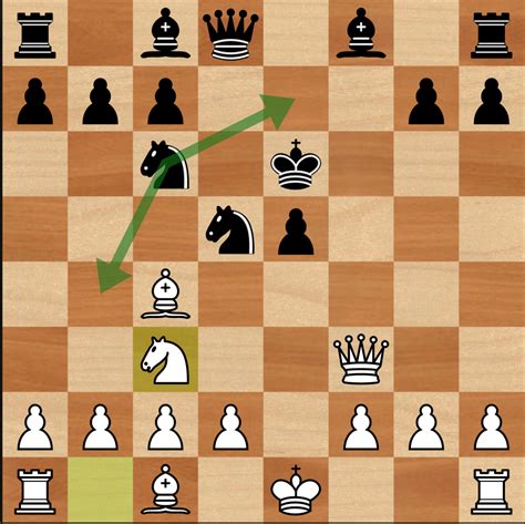 Chess Opening Fried Liver Attack - Fried Liver Attack: A Sharp Surprise! | ChessTIER 2021