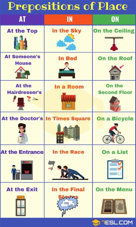 Prepositions Of Place Definition List And Useful Examples 7ESL