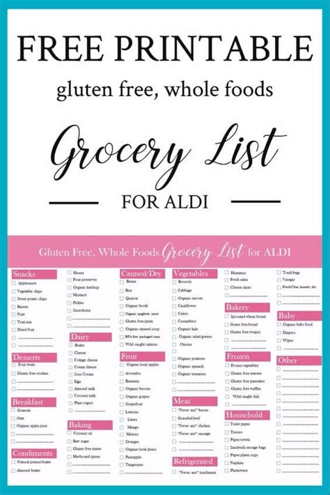 Gluten Free Grocery List Printable How To Go Gluten Free With