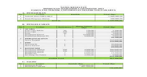 Contoh Template Laporan Keuangan Excel Imagesee