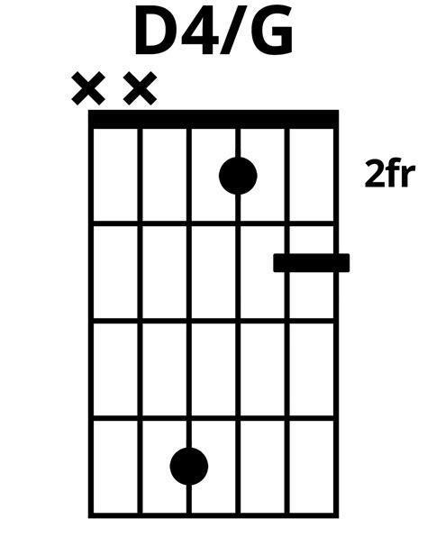 How To Play D4g Chord On Guitar Finger Positions