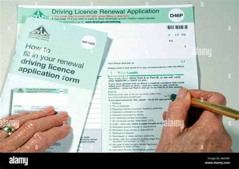 How To Renew Your Driver License Online