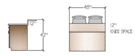 How much overhang can you have with a quartz countertop? Kitchen Seating Requirements | Dura Supreme Cabinetry ...