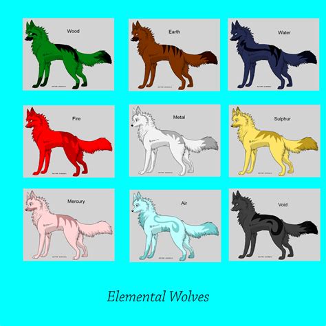 Elemental Wolves Adoptables By First To Go On Deviantart