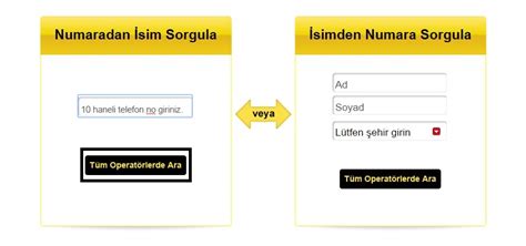 B L Nmeyen Numara Sorgulama Sorgulama Net