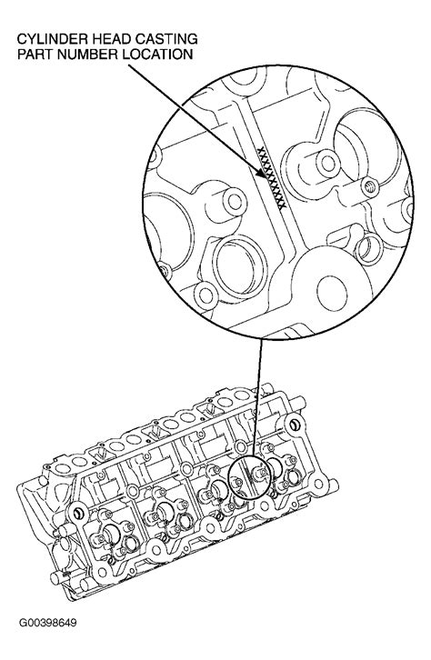 This should all be in your owners manual if you have one. Technical Service Bulletin: Ford Powerstroke 6.0 L ...