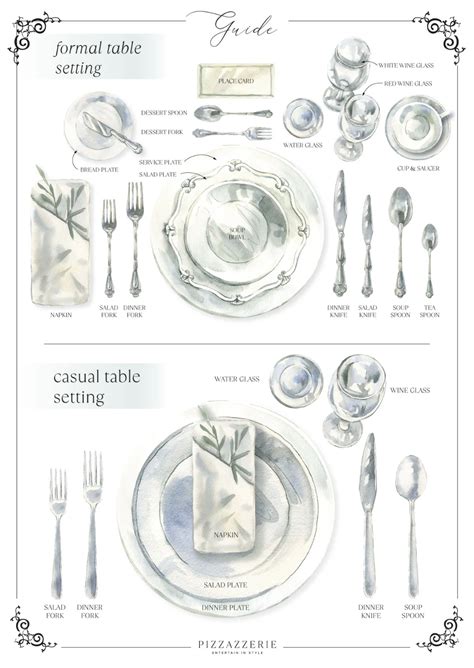 Table Setting Guide How To Set A Table In 2022 Table Settings