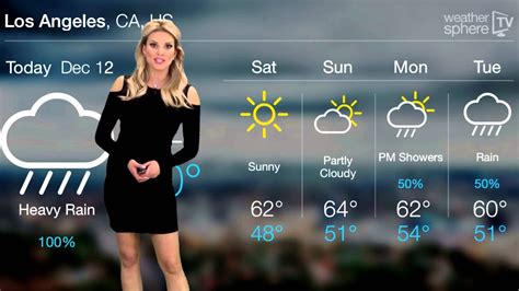 Los Angeles Weather Outlook December 12 2014 Sabrina Reese Youtube