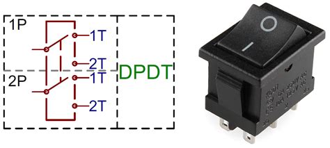 Dpdt Rocker Switch Momentary On Wiring Diagram For Sunroof Wiring