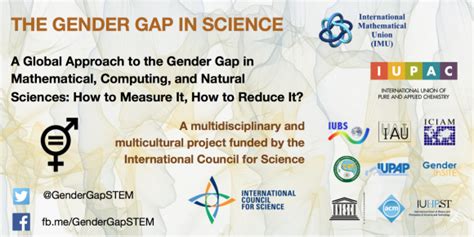 Isc Survey On The Gender Gap In Science
