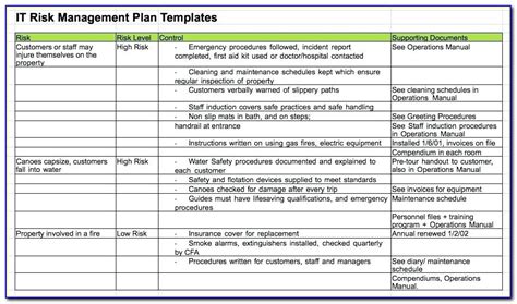 Supply Chain Risk Assessment Template Excel Template Resume