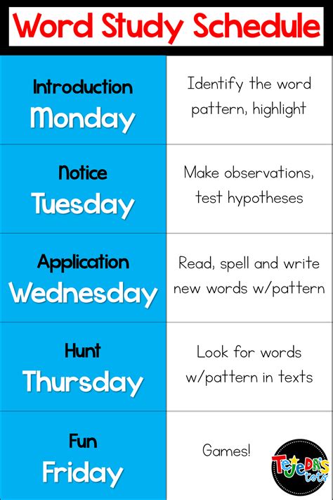 Effective Word Study Strategies To Help With Spelling