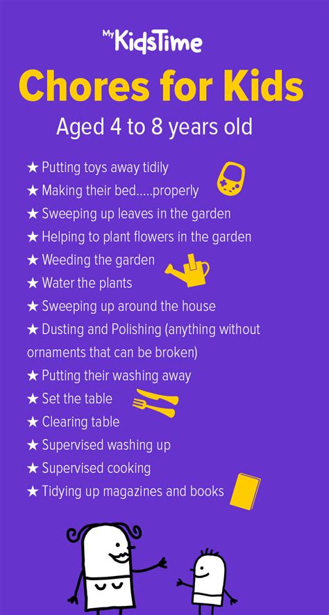 Cleaning up grass clippings and leaves is a good task for kids this age. 40 Chores For Kids Depending On Their Age