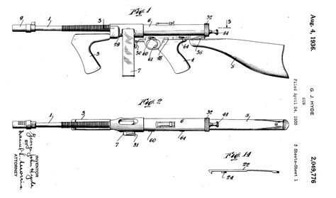 Historical Firearms Thompson Look A Likes The Three Submachine Guns