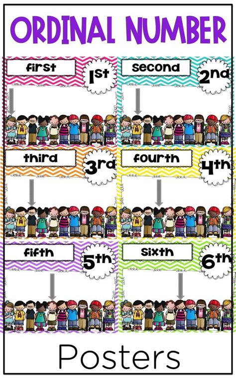 Perfect Ordinal Numbers Poster Parts Of A Plant Worksheet Cut And Paste