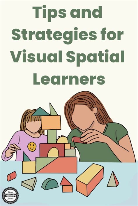 Visual Spatial Learner Your Therapy Source