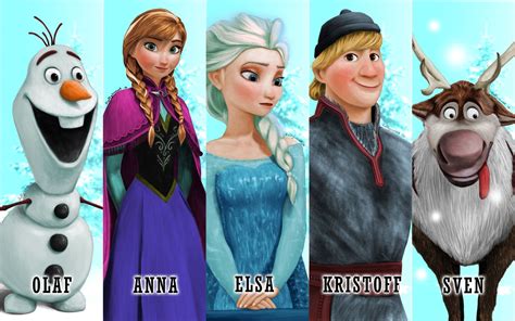 Frozen Characters Wallpapers Wallpaper Cave