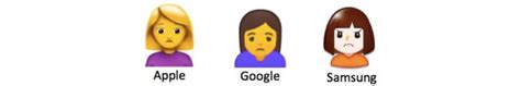 22 Emojis That Look Completely Different On Different