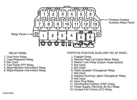 [ML_9037] 1998 Vw Jetta Relay Location Further 2002 Vw Jetta Wiring