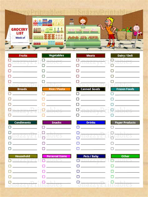 Grocery List Printable With Categories Instant Download Pdf