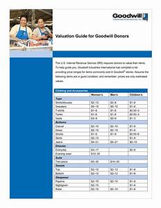 Valuation Guide For Goodwill Donors