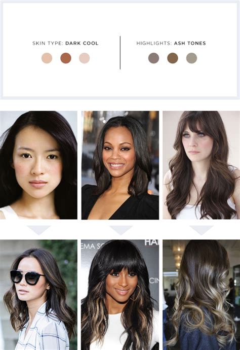 The Best Highlights For Your Hair And Skin Tone Verily