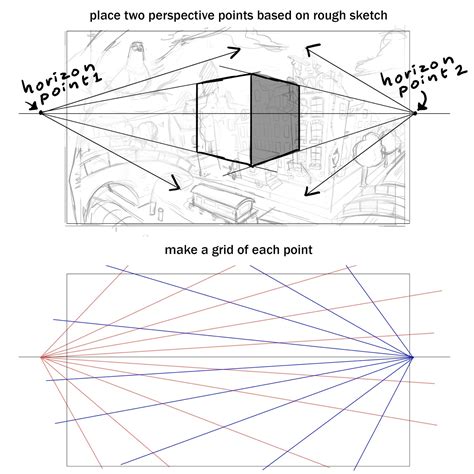 Learning Drawing Principles Perspective