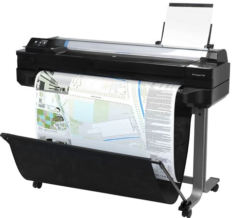 The Best Poster Printers In 2021 Picked By Professionals