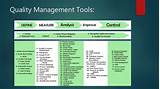 Total Quality Management Tools Pictures