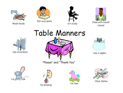 Table Manners 1000 Table Manners Pinterest Pictures Of Charts